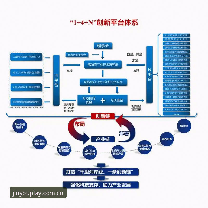 揭秘：九游平台注册背后的技术真相，你不知道的3个关键细节